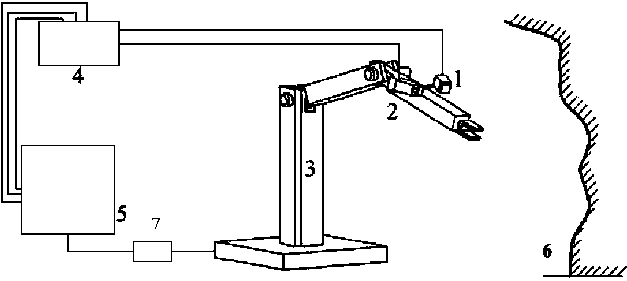 Stone wall blasthole detecting and positioning device based on binocular vision and positioning method