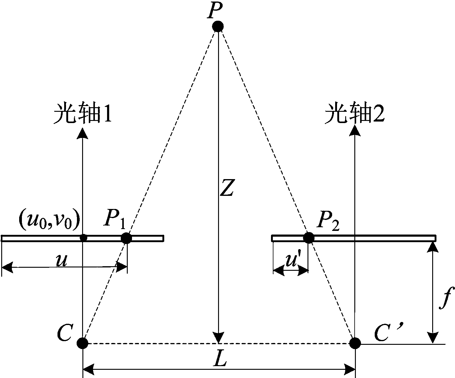 Stone wall blasthole detecting and positioning device based on binocular vision and positioning method