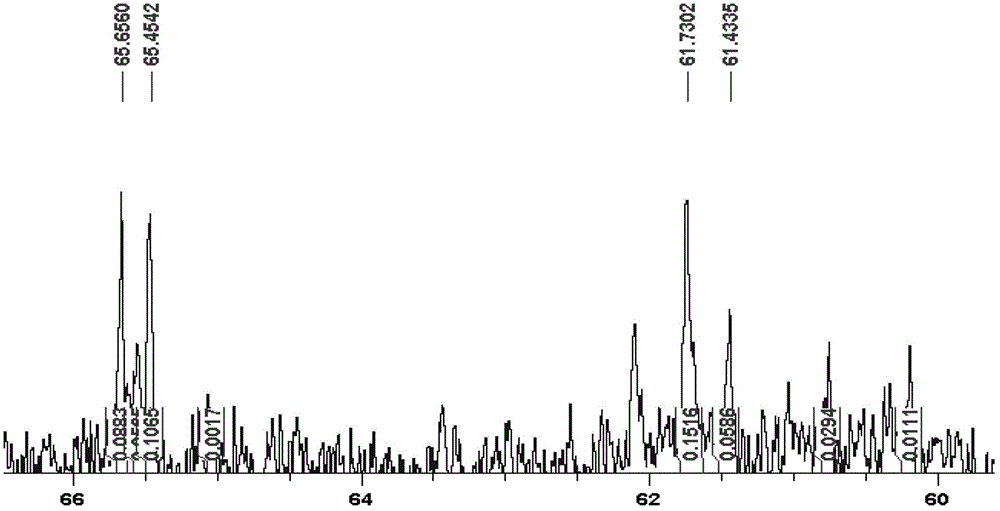 Original celastrus angulatus medicine as well as preparation method and mass detection method thereof