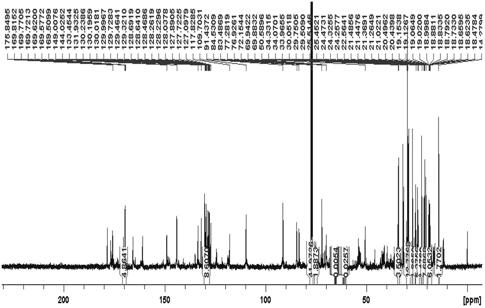 Original celastrus angulatus medicine as well as preparation method and mass detection method thereof