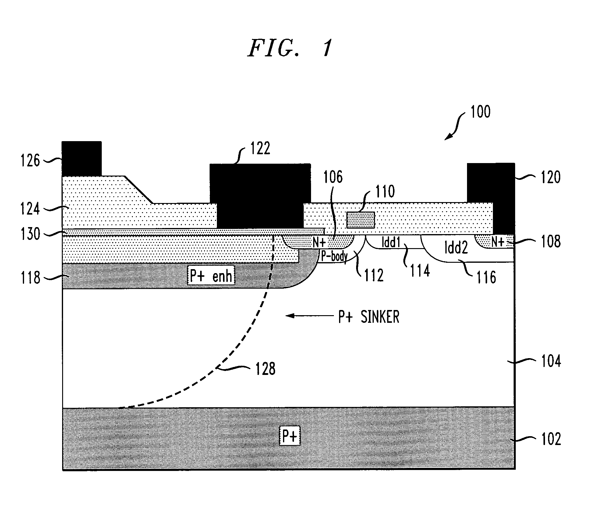 Metal-oxide-semiconductor device formed in silicon-on-insulator