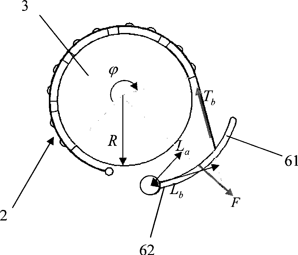 Automatic clutch and use thereof