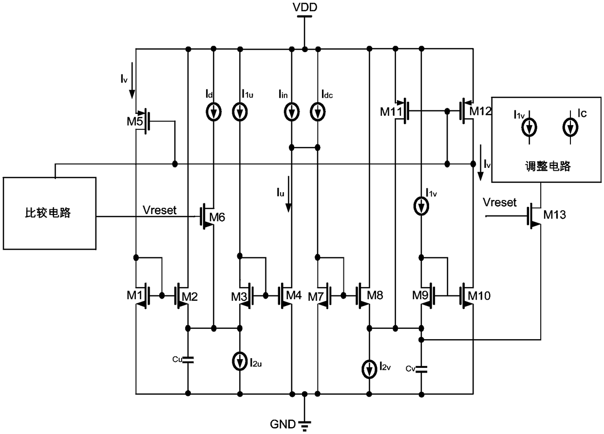 neuron circuit