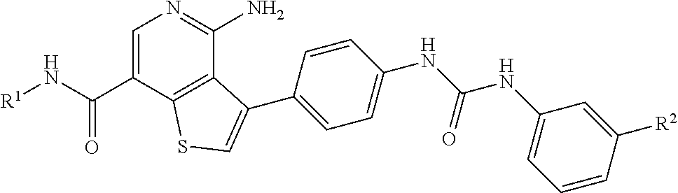 Kinase inhibitor with improved solubility profile