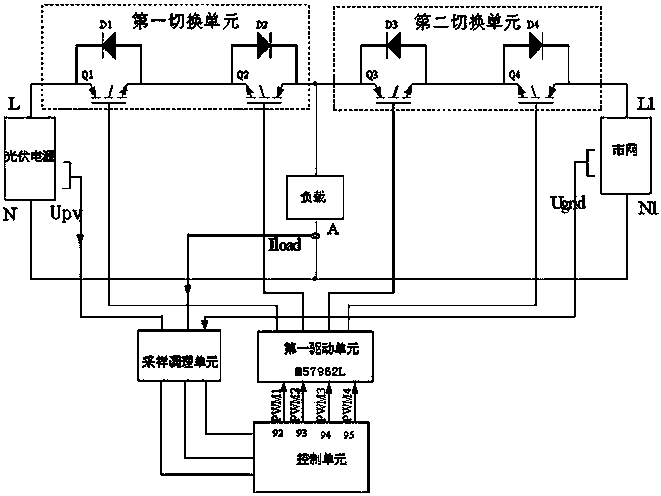 Photovoltaic power generation and urban power grid parallel power supply switching device