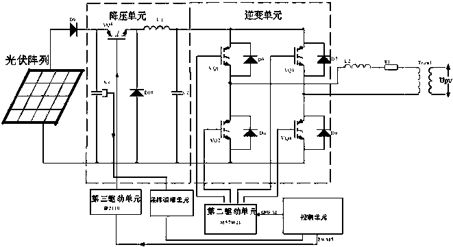 Photovoltaic power generation and urban power grid parallel power supply switching device