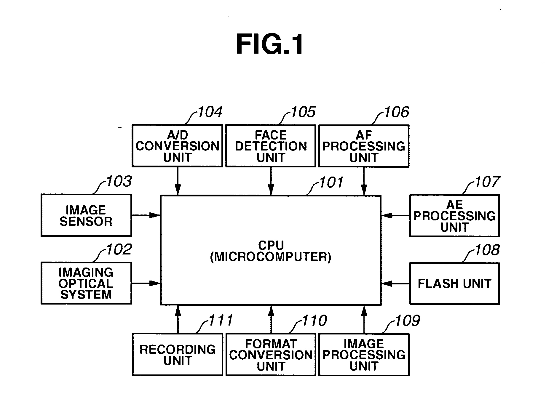 Image capture apparatus and control method therefor