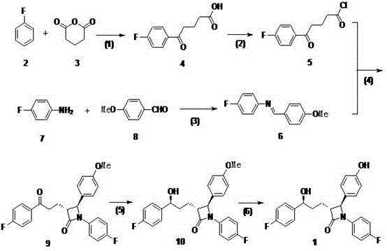 A kind of method of synthesizing ezetimibe