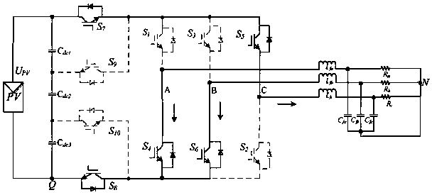 A control method for a ten-switch clamp type three-phase non-isolated photovoltaic inverter