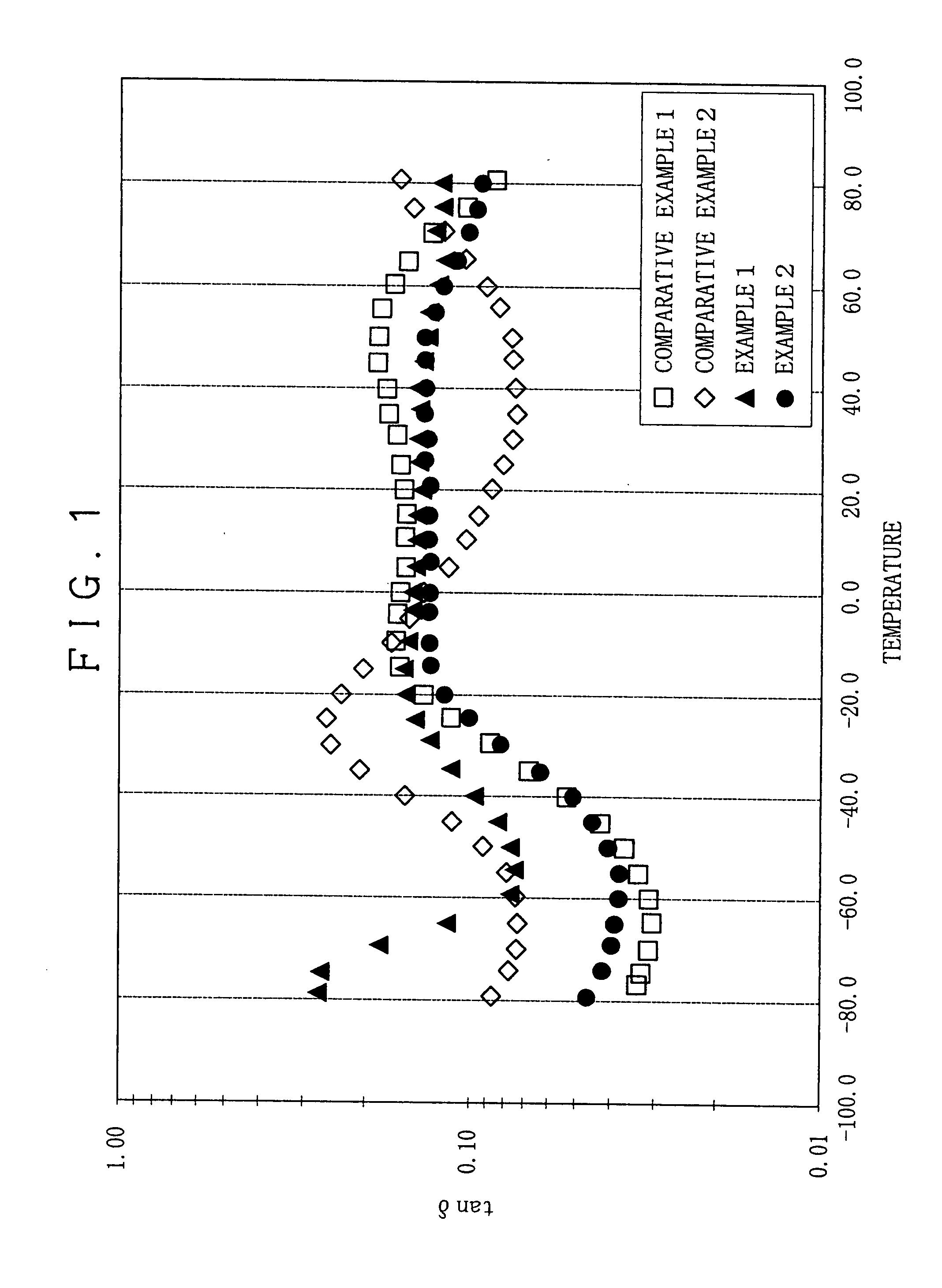 Shoe Sole Component