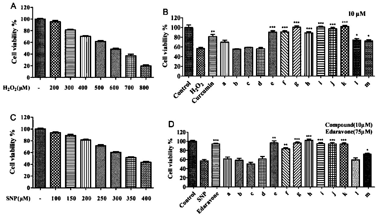 [3,5-disubstituted phenyl-1-(1,2,4-triazole)]benzenesulfonic acid derivative, preparation method and applications thereof