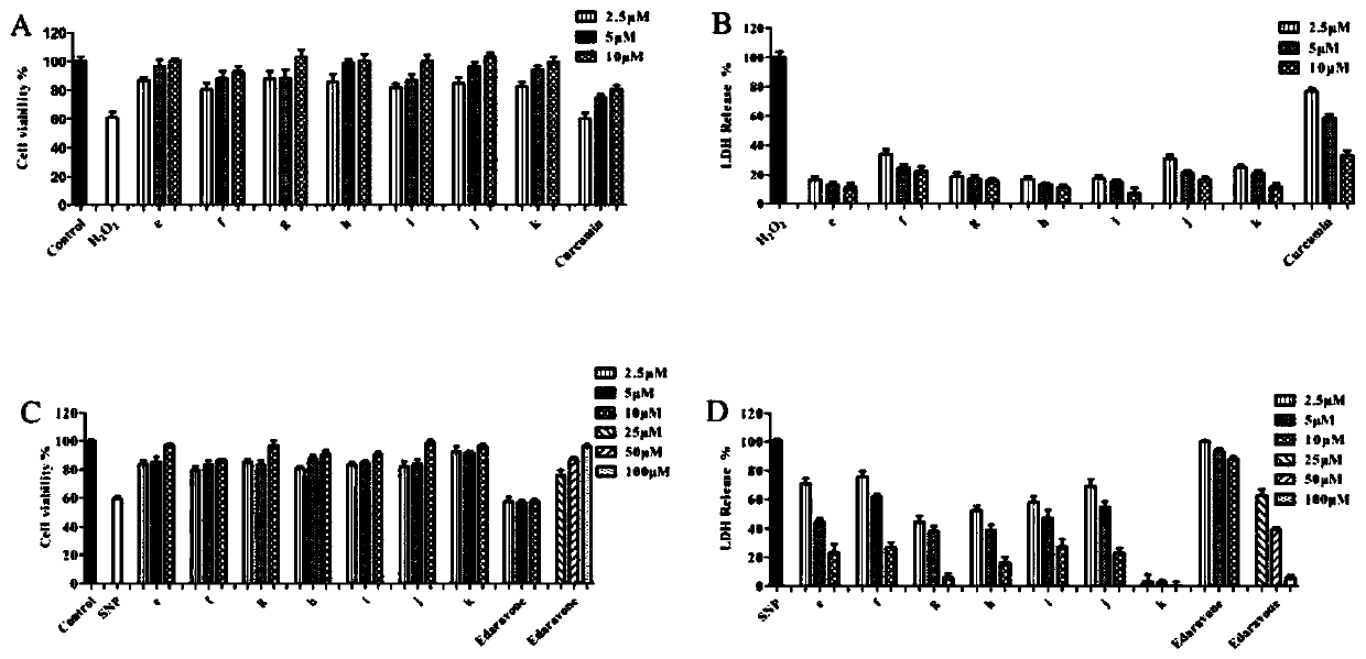 [3,5-disubstituted phenyl-1-(1,2,4-triazole)]benzenesulfonic acid derivative, preparation method and applications thereof