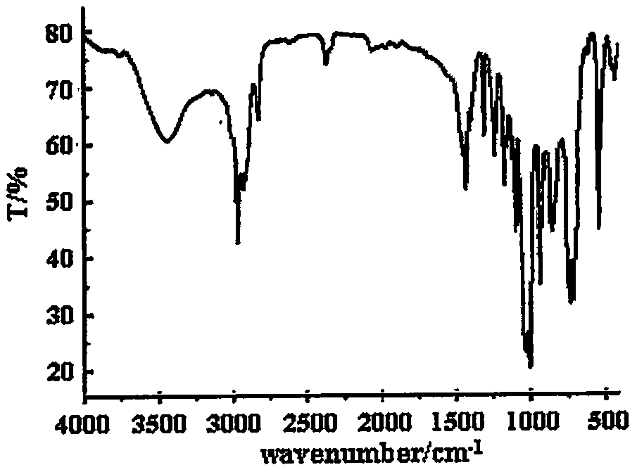 Flame retardant dilphosphonic heterocyclic polysilicate compound and preparation method thereof