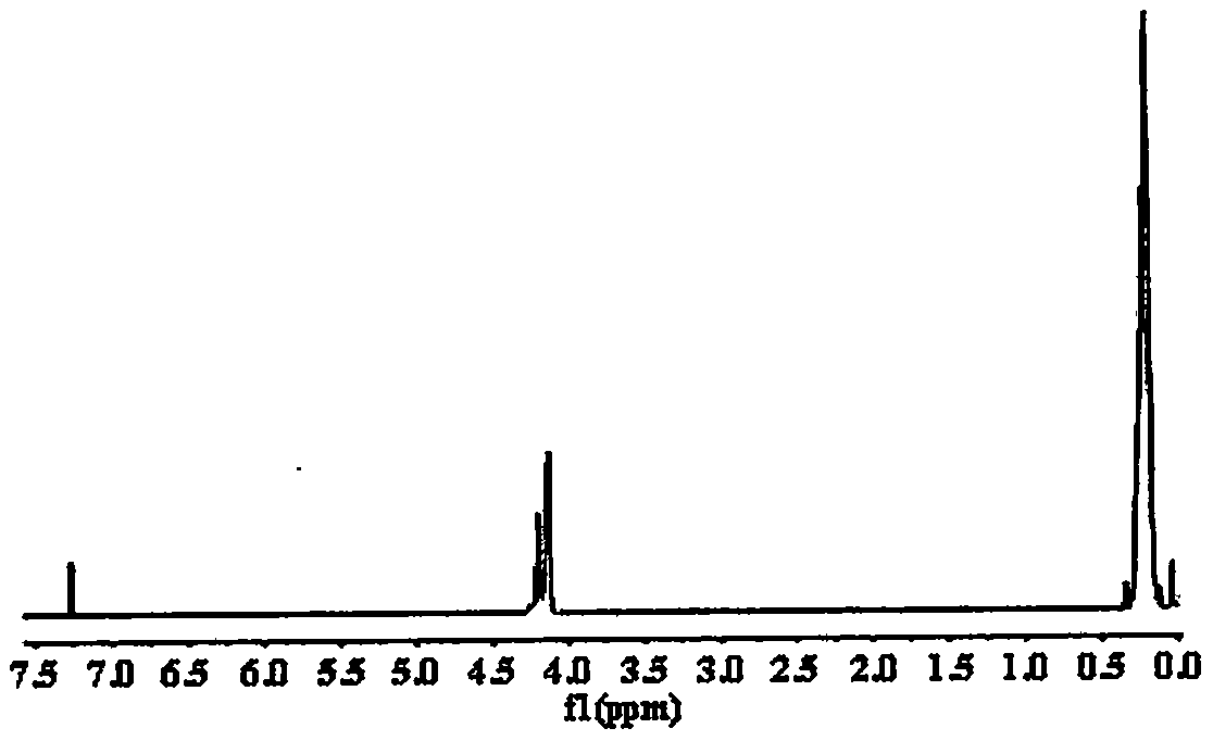 Flame retardant dilphosphonic heterocyclic polysilicate compound and preparation method thereof