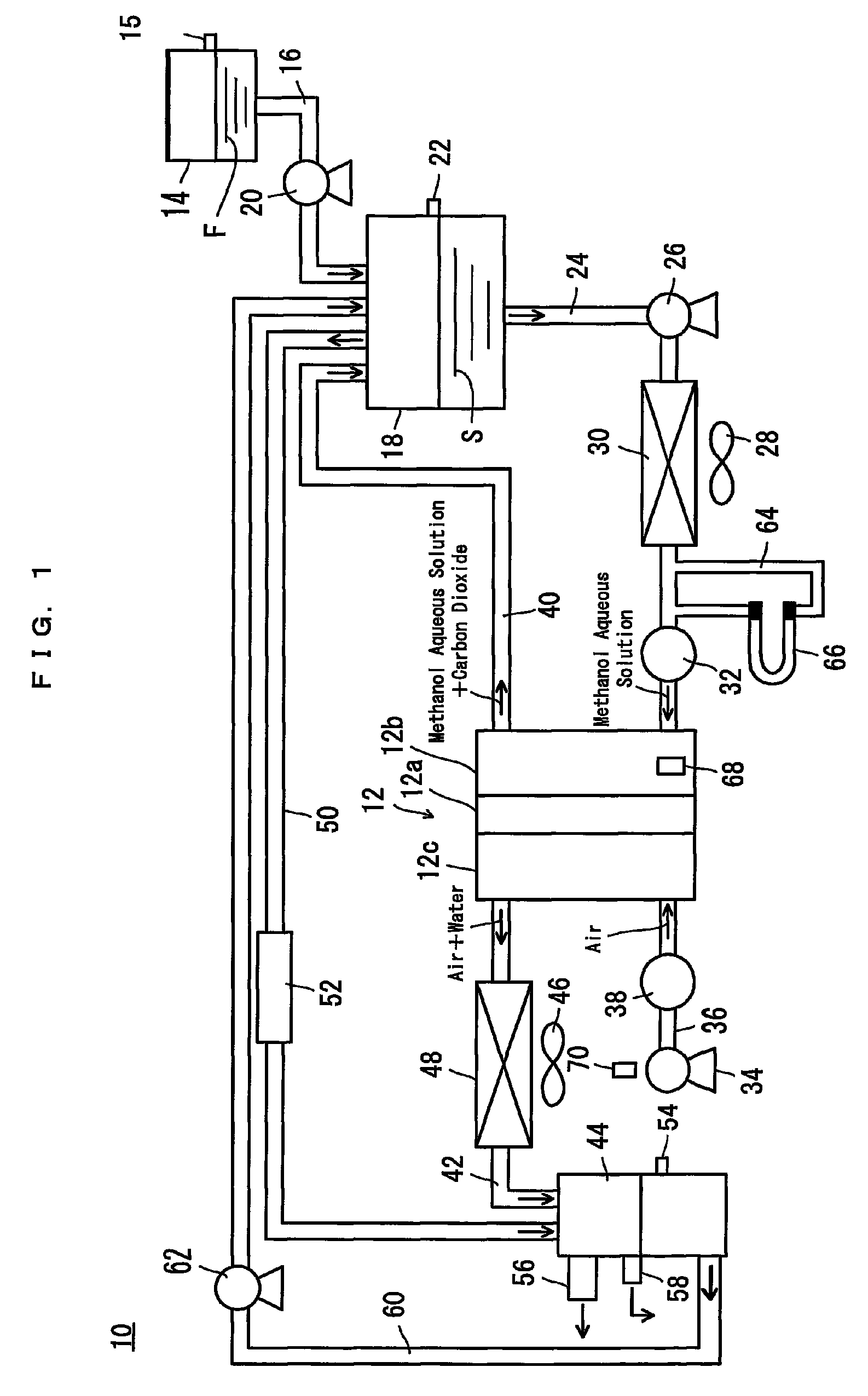 Fuel cell system and control method therefor