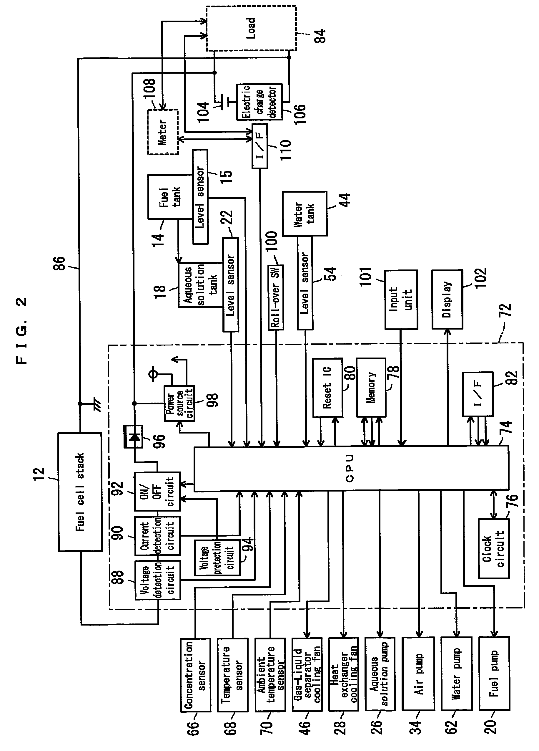 Fuel cell system and control method therefor