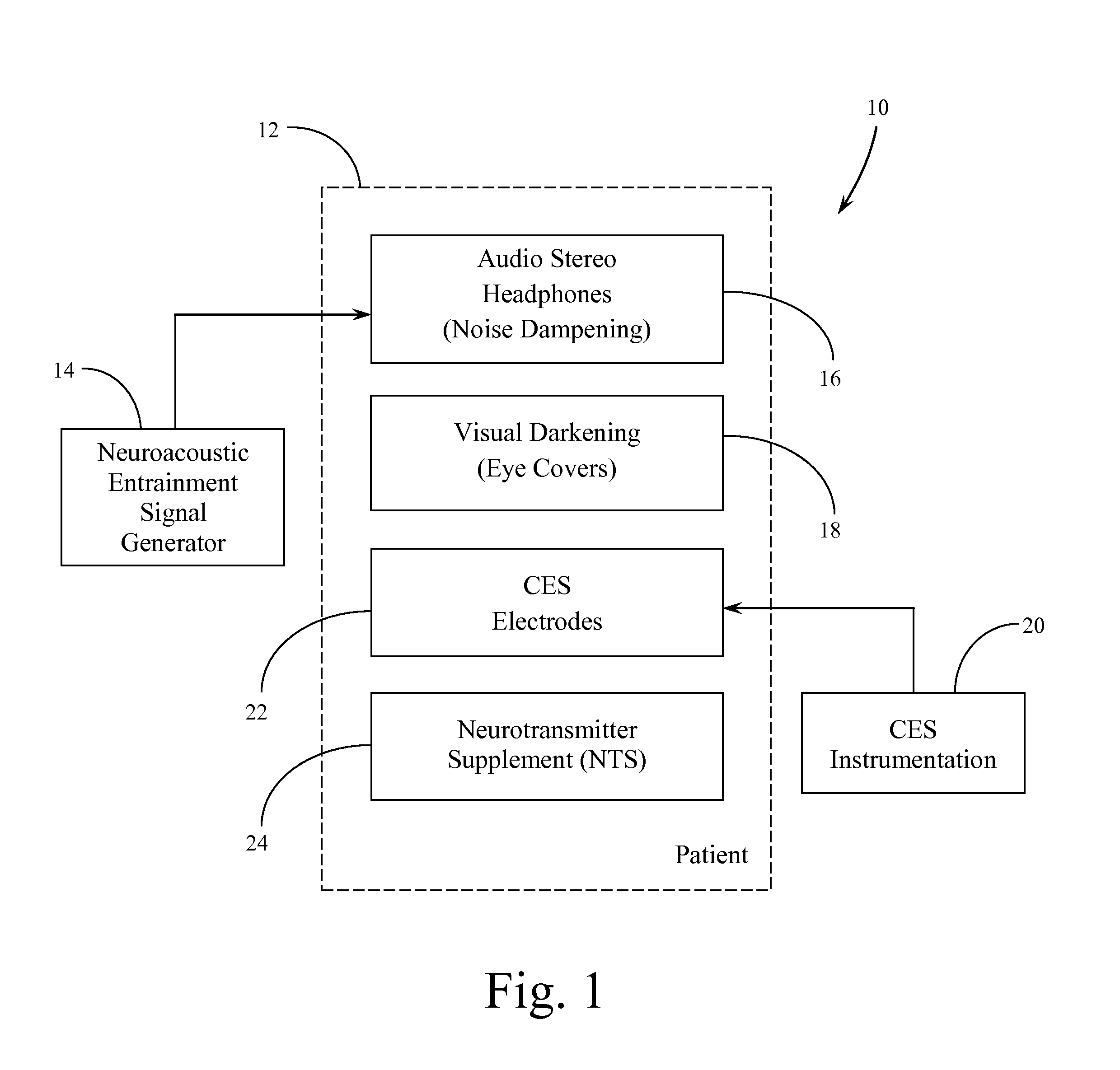 Systems and Methods for Balancing and Maintaining the Health of the Human Autonomic Nervous System