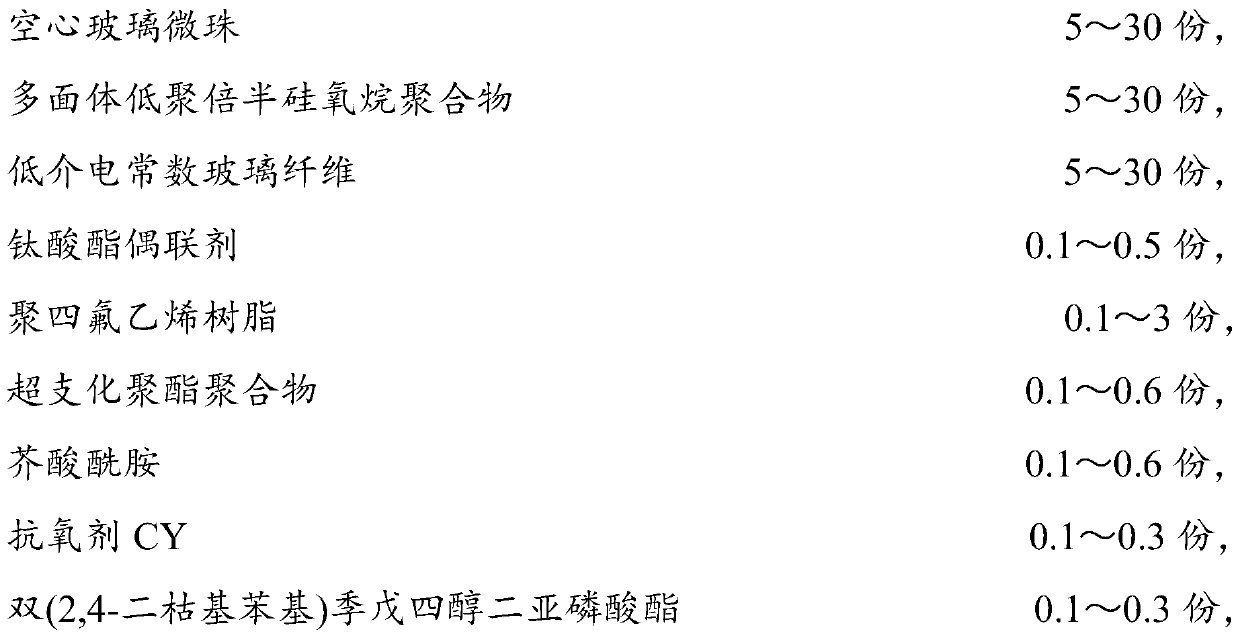 Liquid crystal polymer composition and preparation method thereof