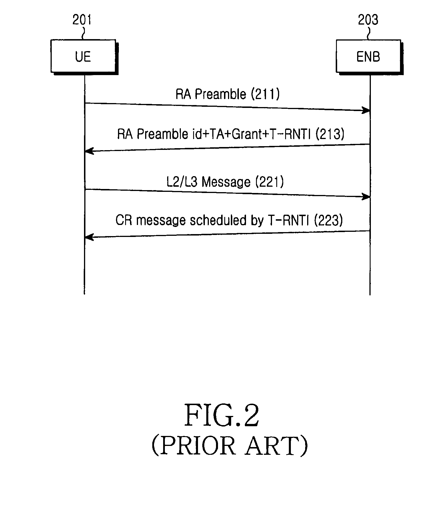 Method and apparatus for detecting contention during random access procedure in a mobile communication system