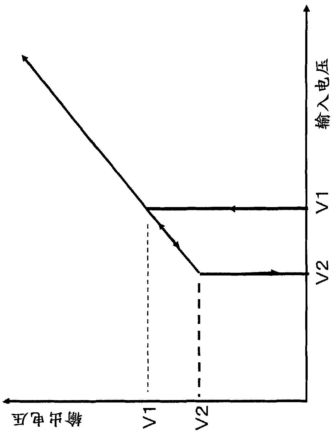 Stabilized DC power source device