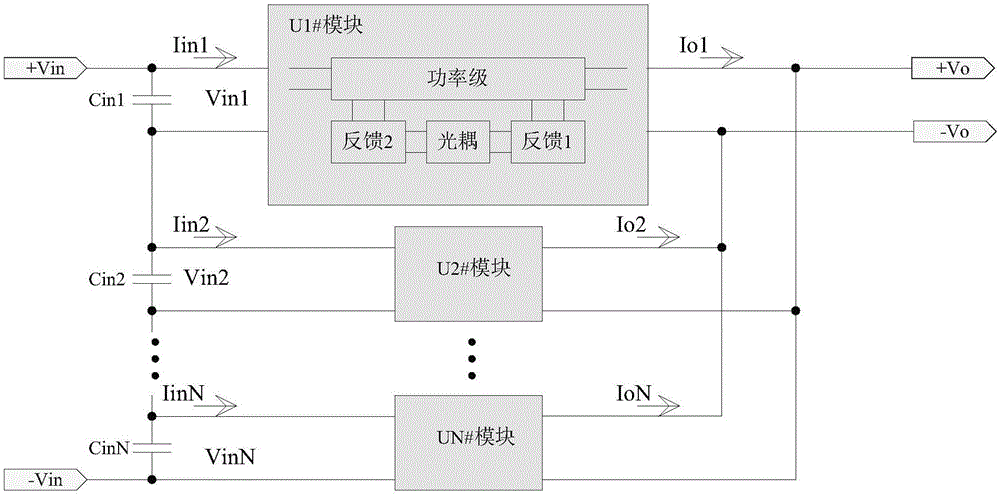 Voltage-sharing control method of converter interconnection system and feedback control circuit of converter