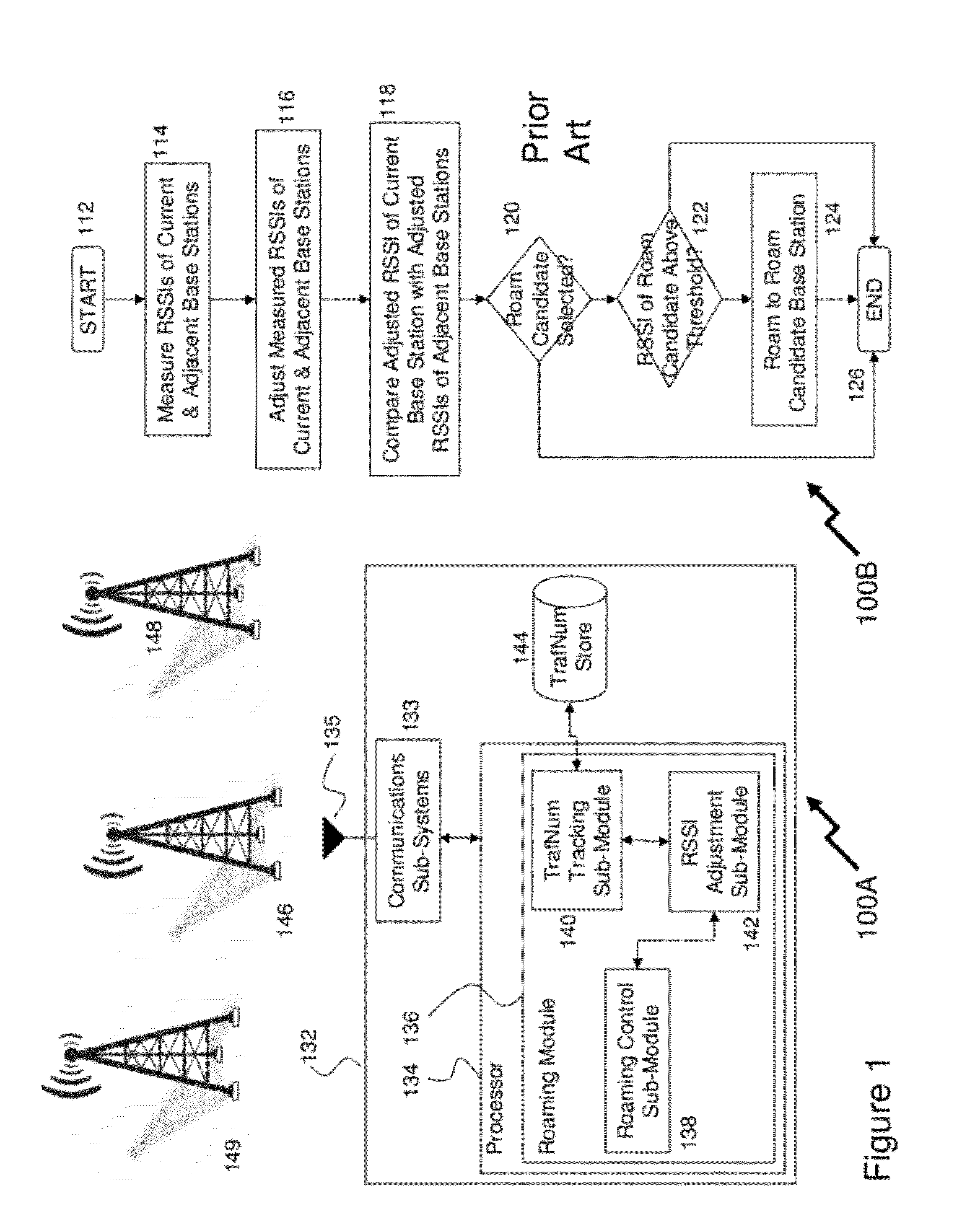 Traffic management in distributed wireless networks