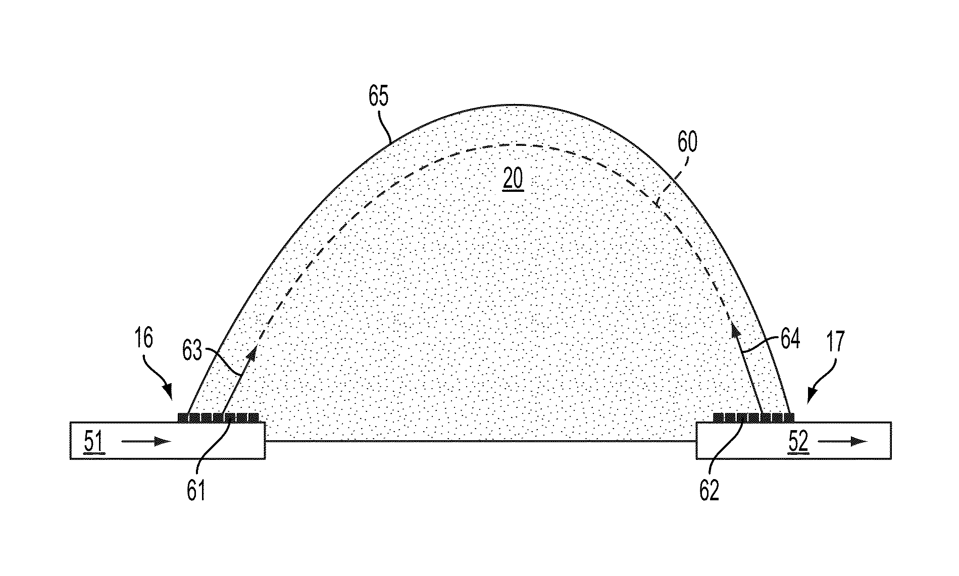 Three-dimensional freeform waveguides for chip-chip connections