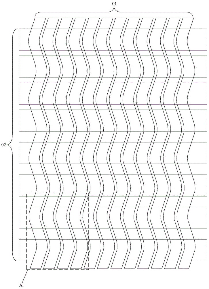 Touch screen and display device