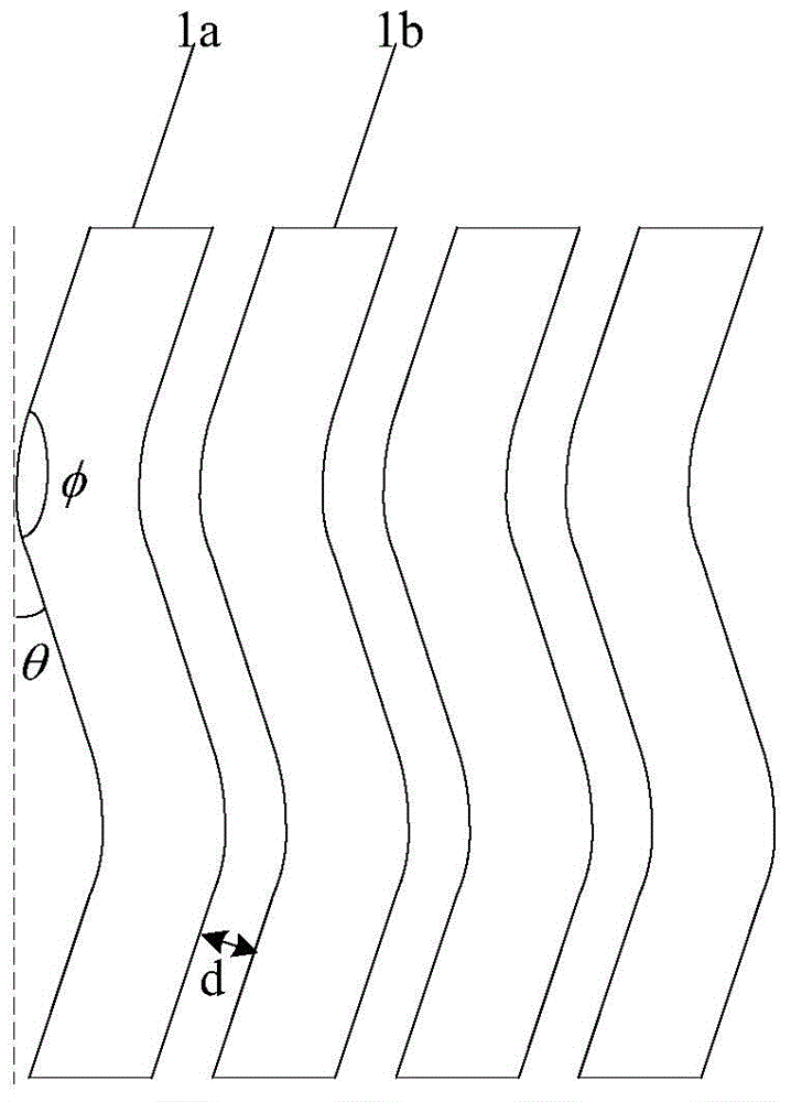 Touch screen and display device