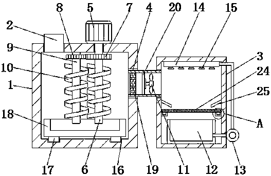 Dust removal device for traditional Chinese medicine pretreatment equipment