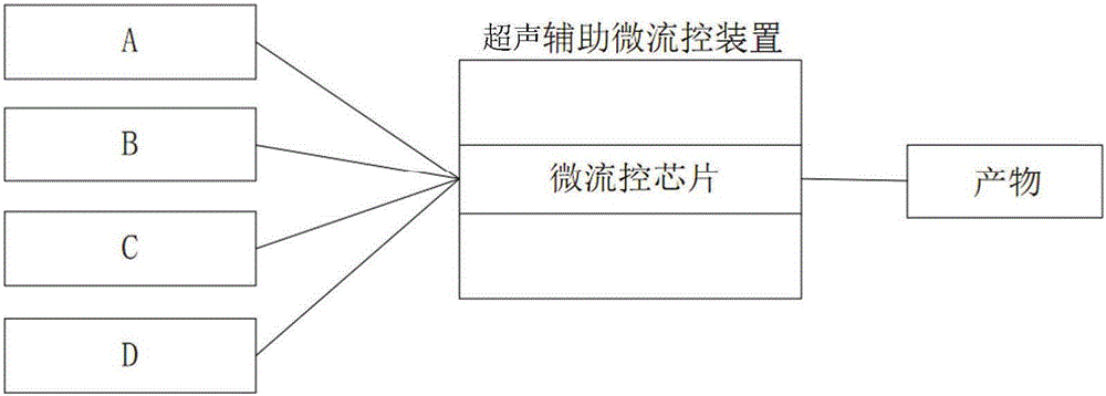 Silver-carrying nanometer titanium dioxide and preparation method thereof