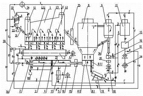 Equipment for fluidization production of active carbon