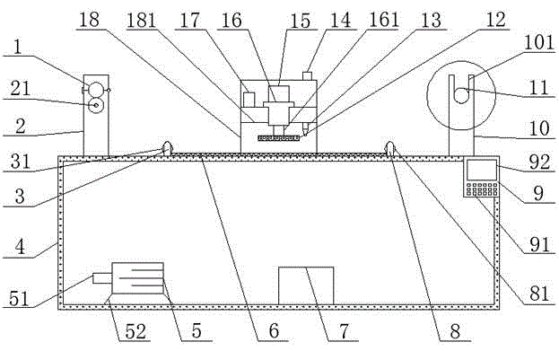 Printing machine for biodegradable film