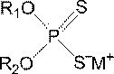 Flotation reagent for copper-nickel sulfide ores