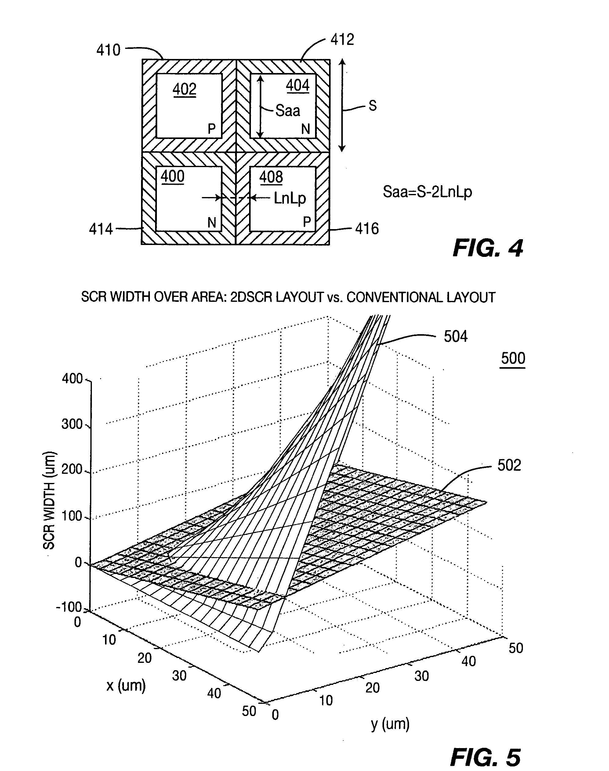 Two-dimensional silicon controlled rectifier