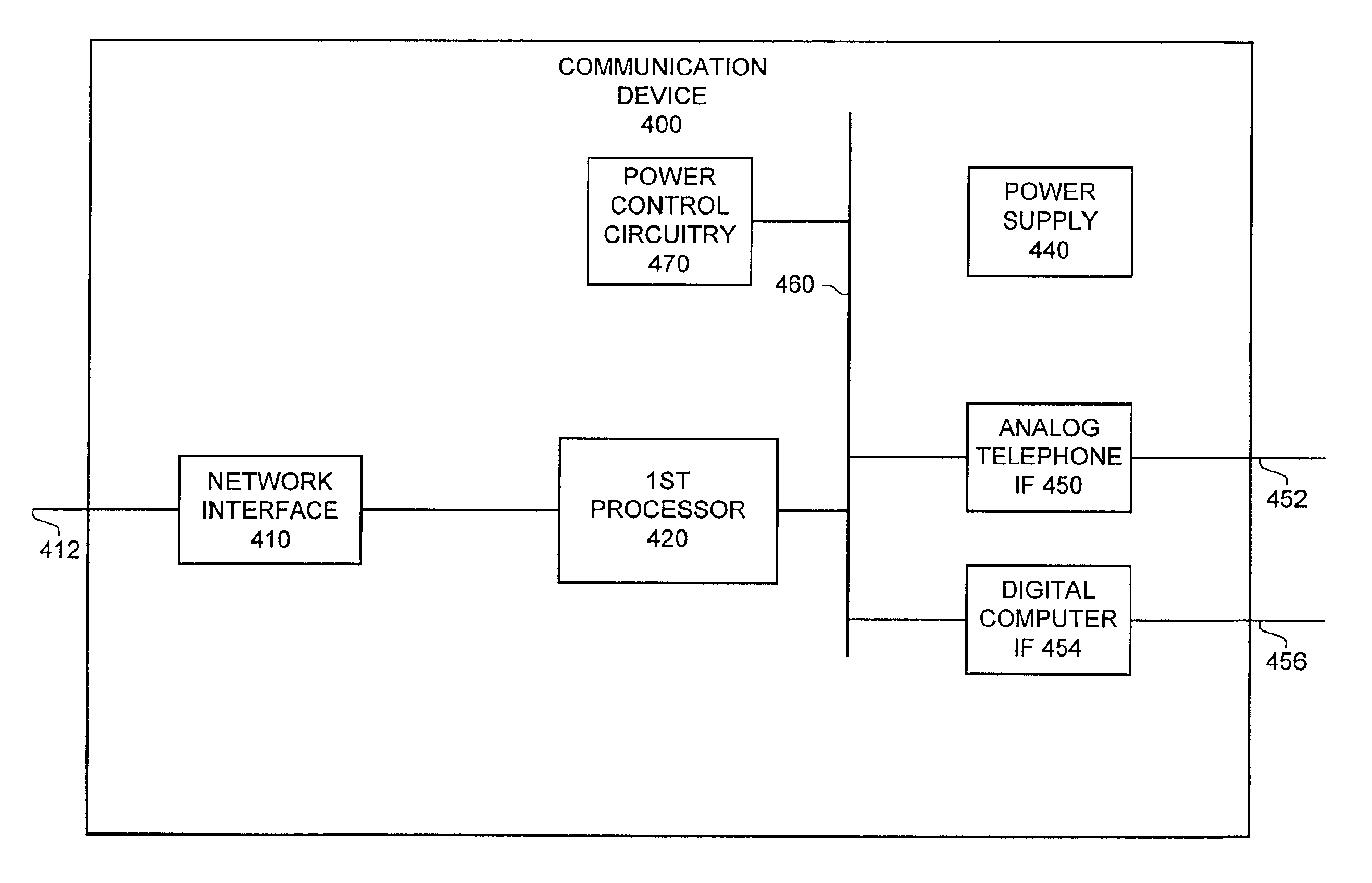 Low power communication device