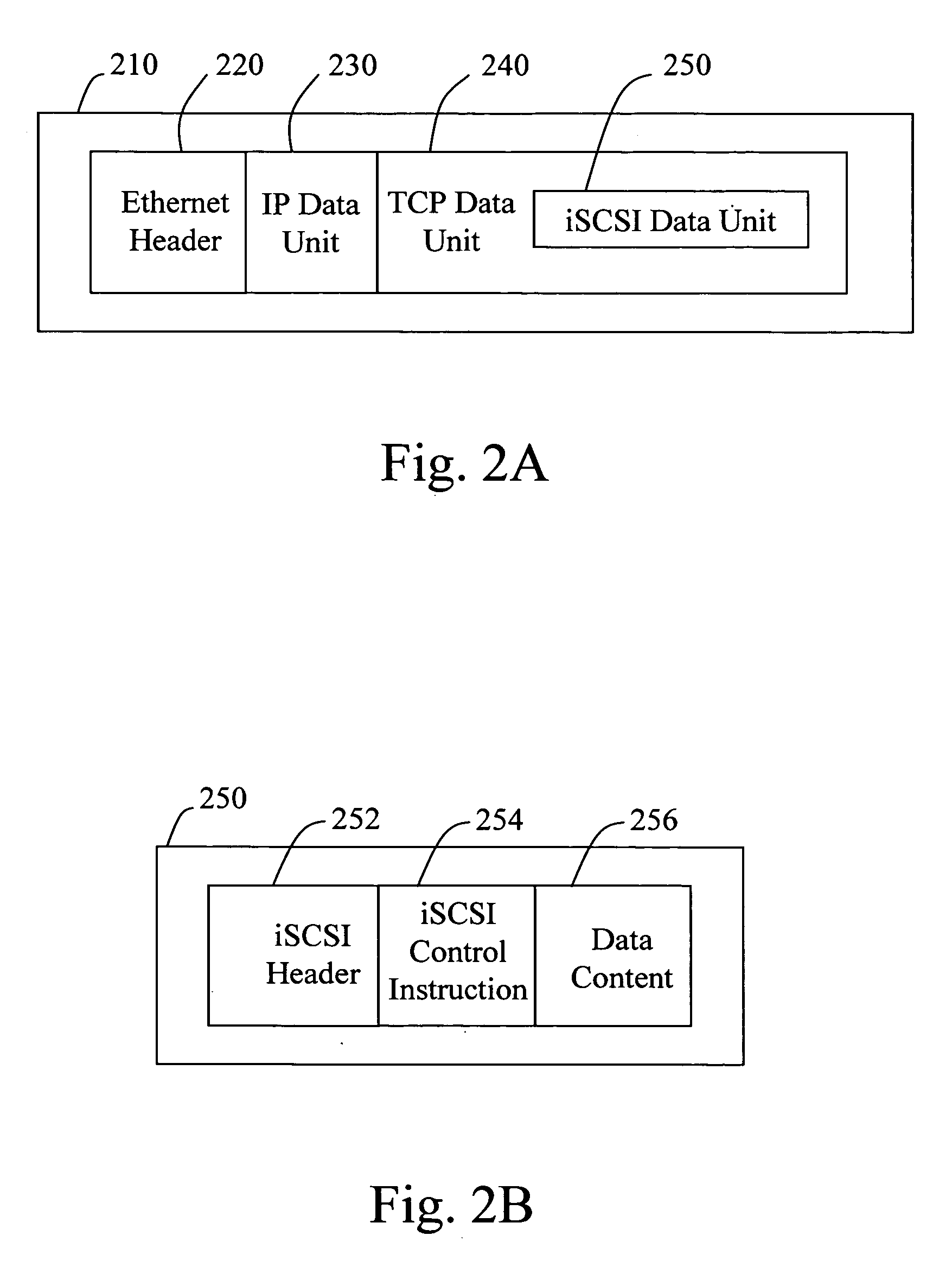 Method of multi-path accessing remote logic device under linux system