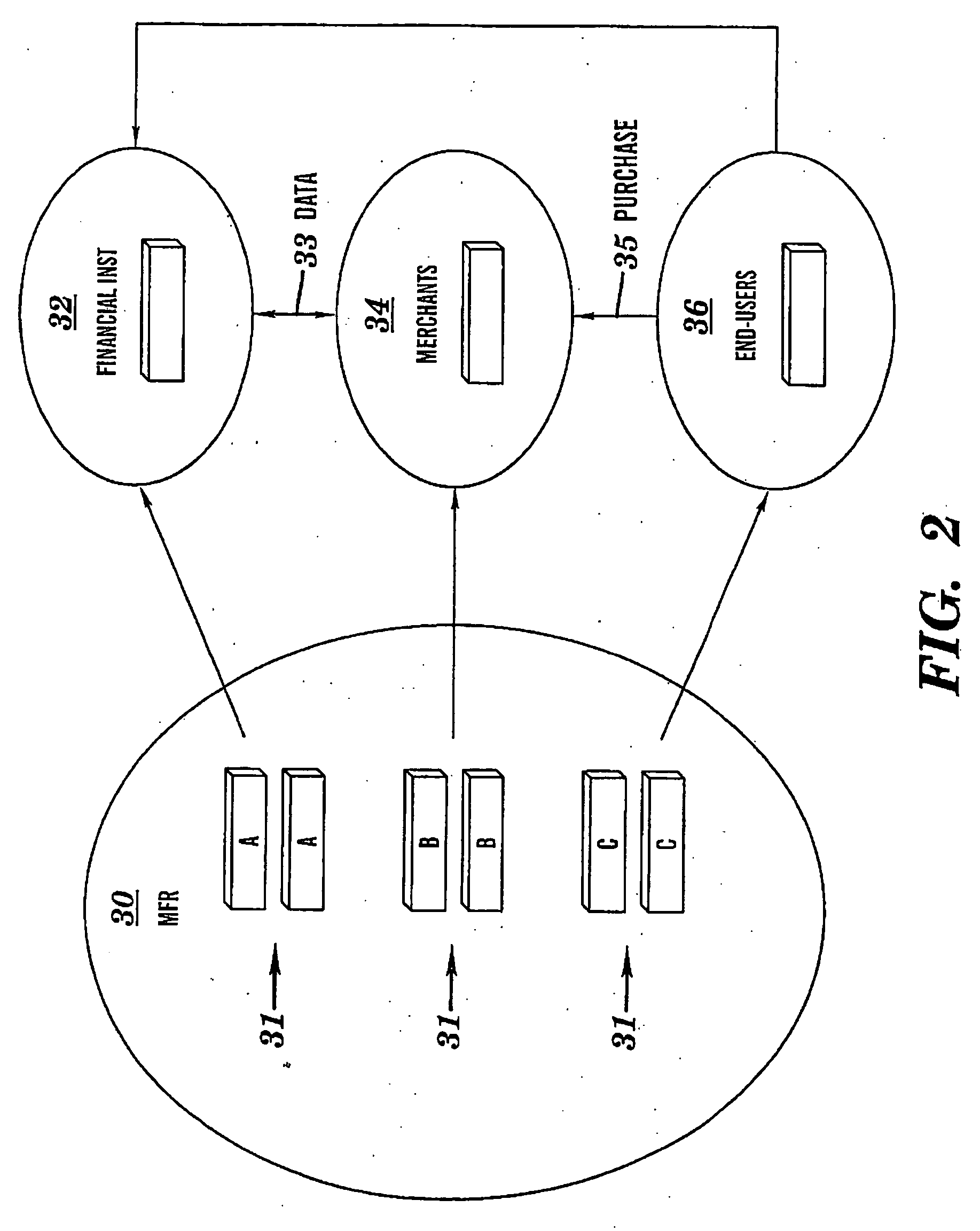 Secure system and method for enforcement of privacy policy and protection of confidentiality