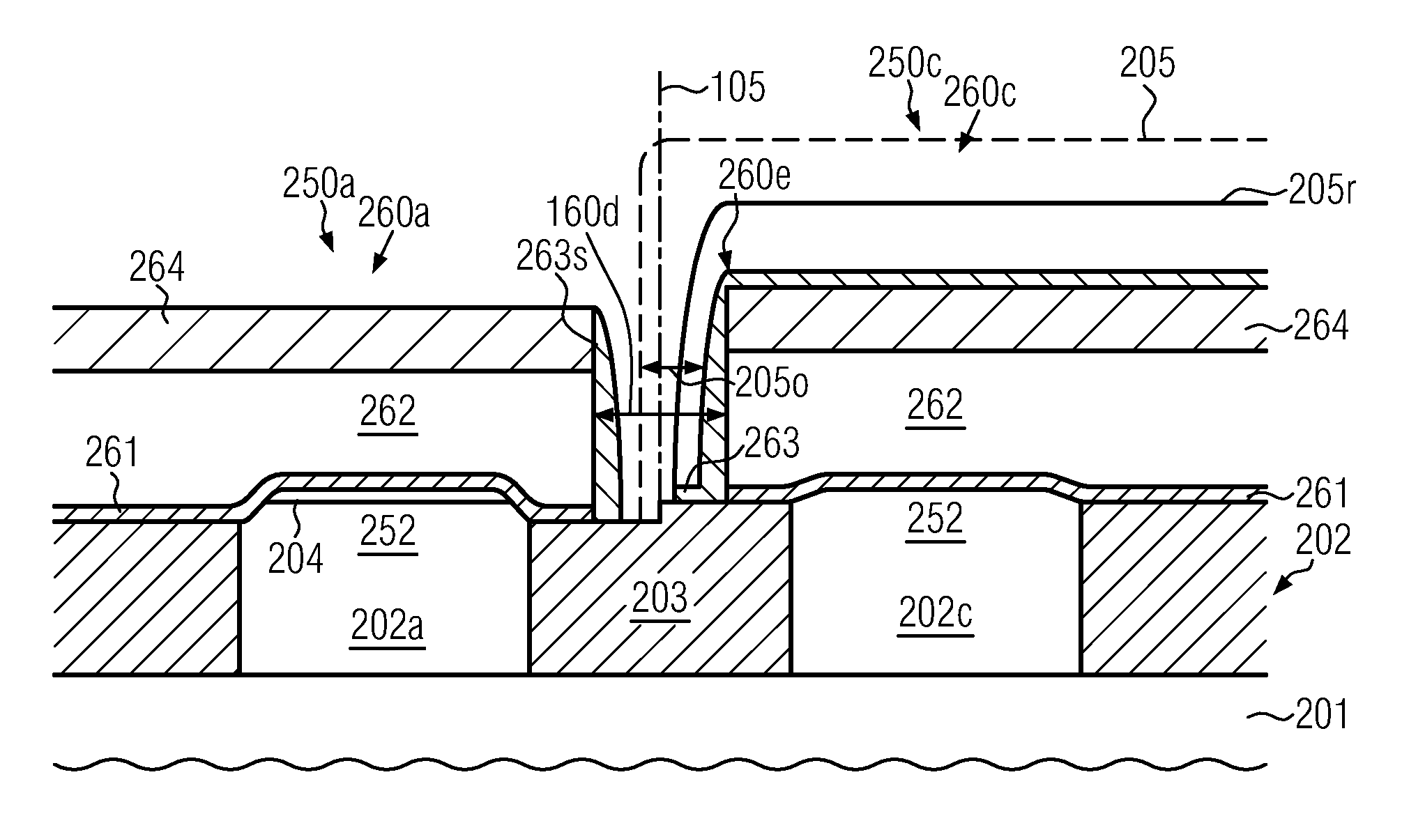 Superior Integrity of High-K Metal Gate Stacks by Preserving a Resist Material Above End Caps of Gate Electrode Structures