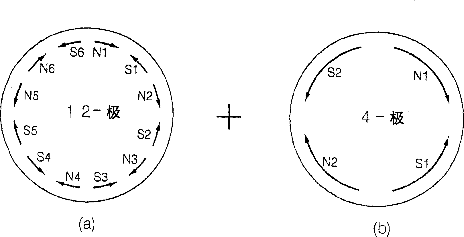 Variable speed motor