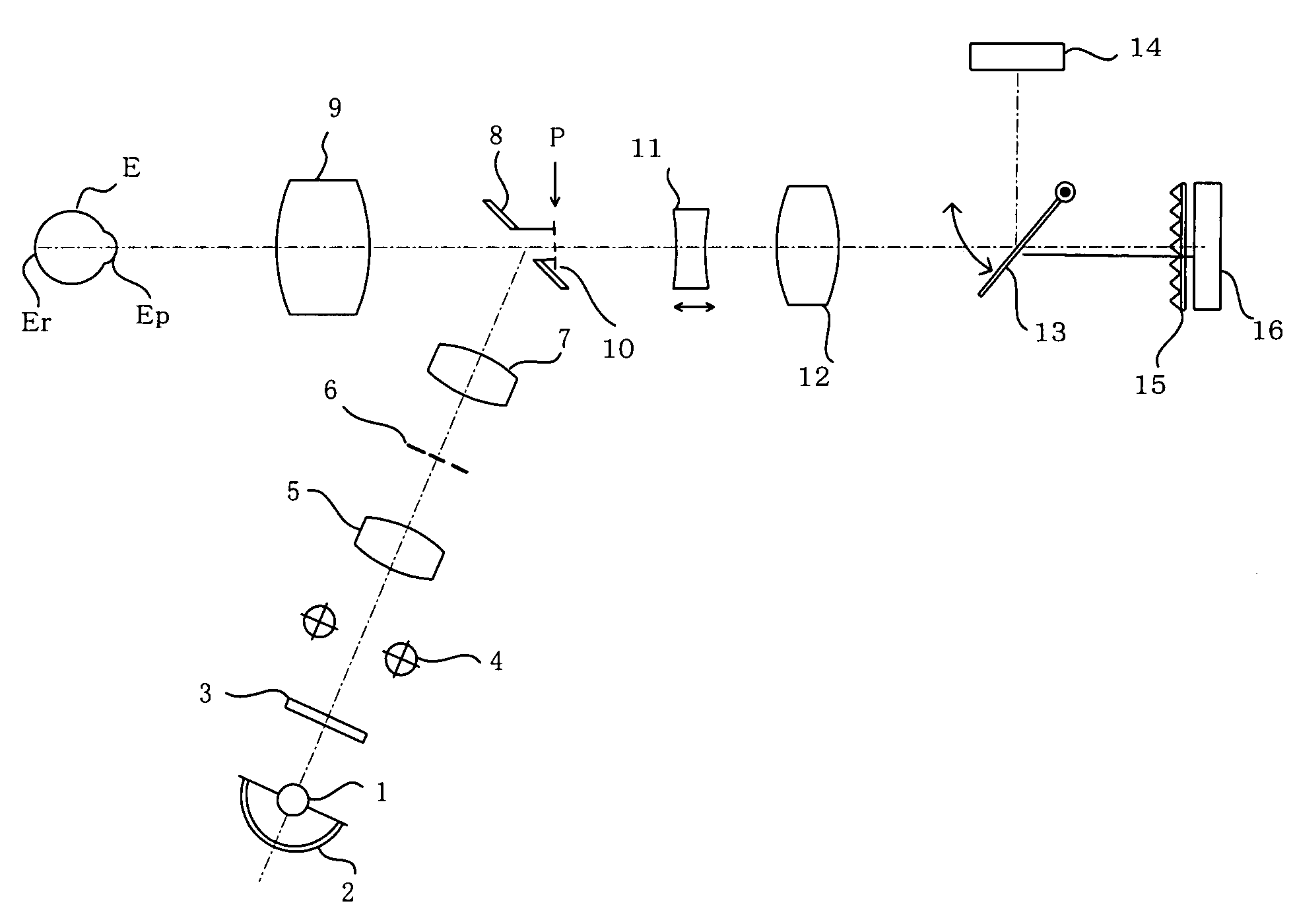 Ophthalmic photography apparatus