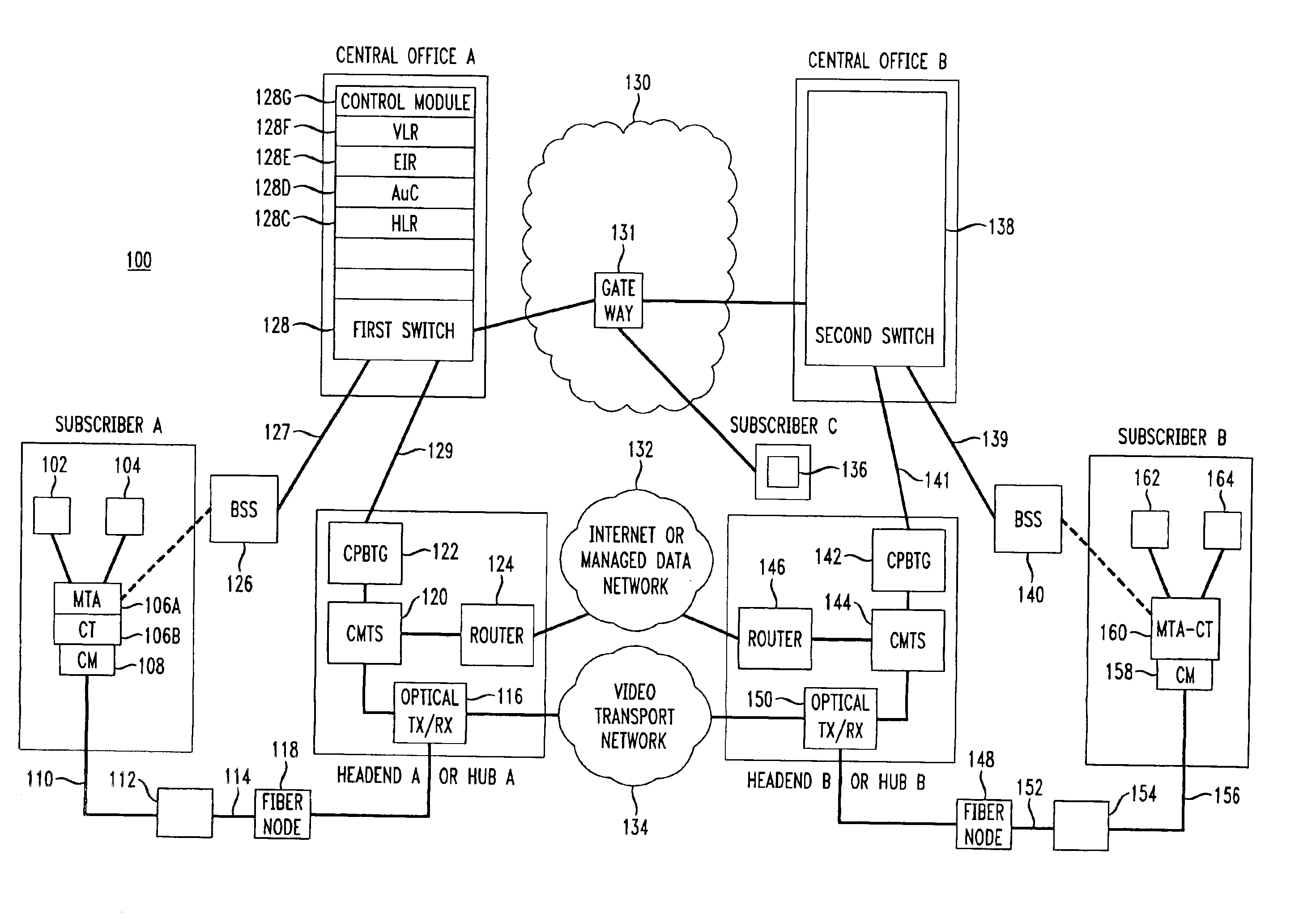 Media terminal adapter-cellular transceiver (MTA-CT)