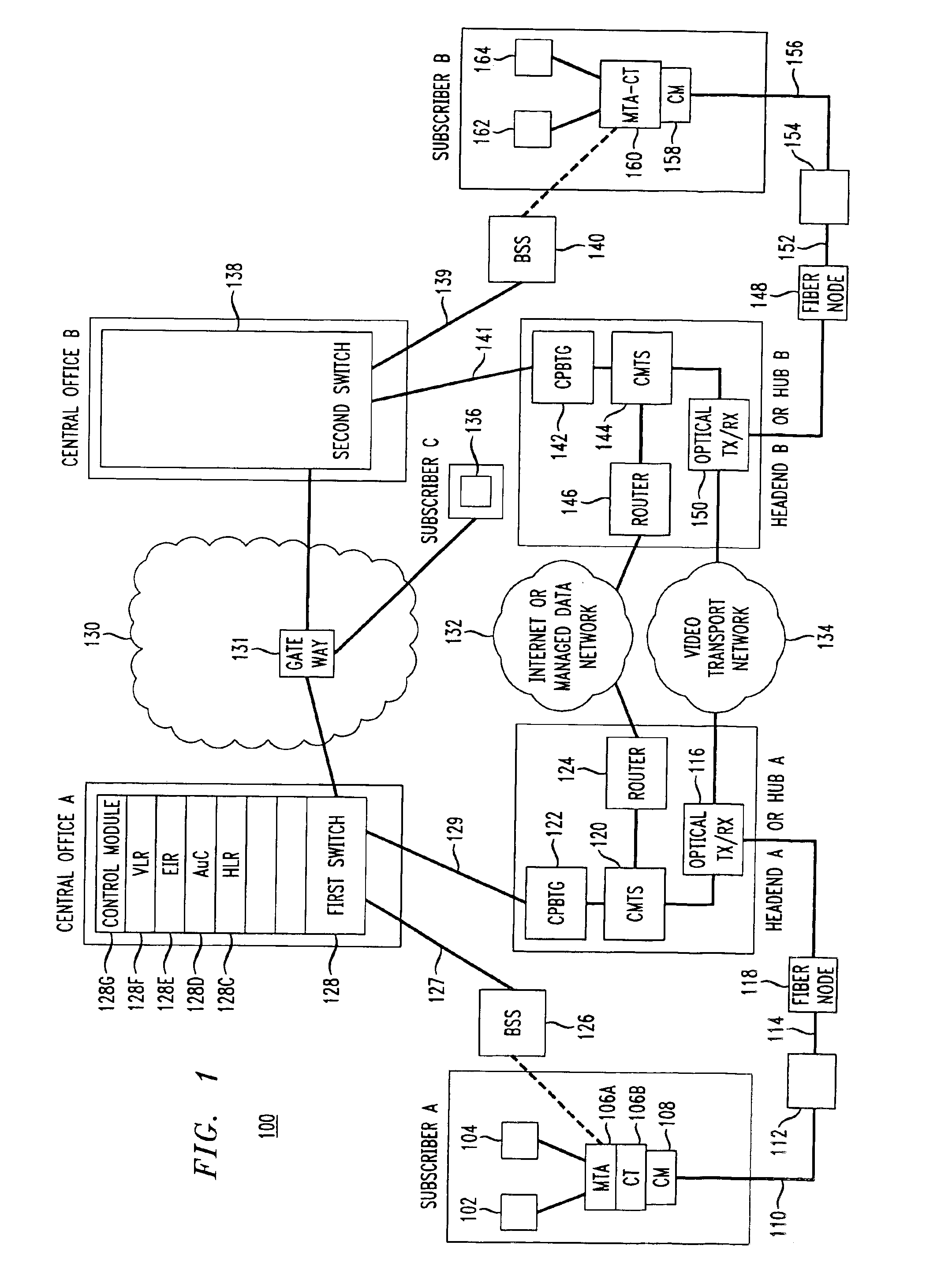 Media terminal adapter-cellular transceiver (MTA-CT)