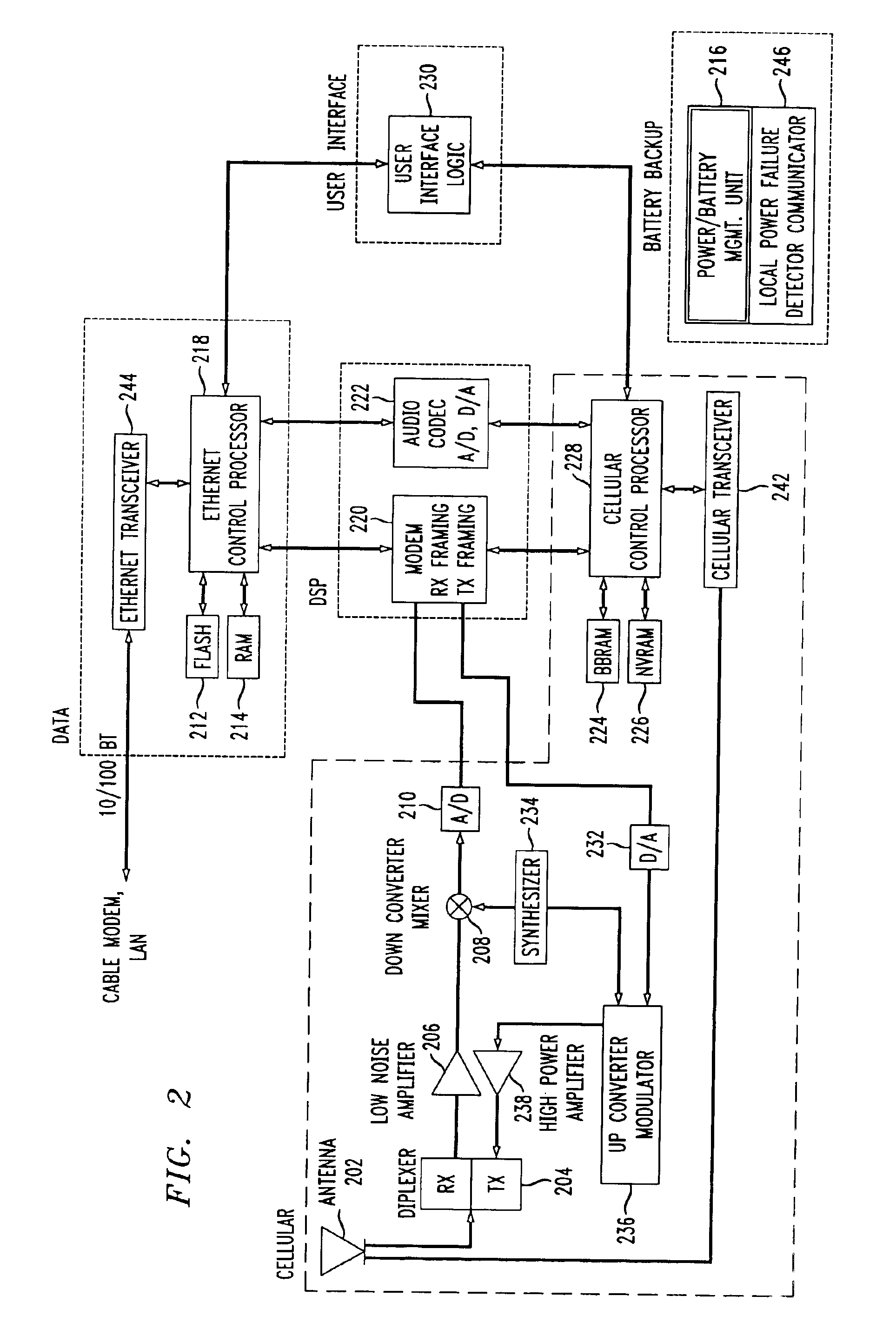 Media terminal adapter-cellular transceiver (MTA-CT)