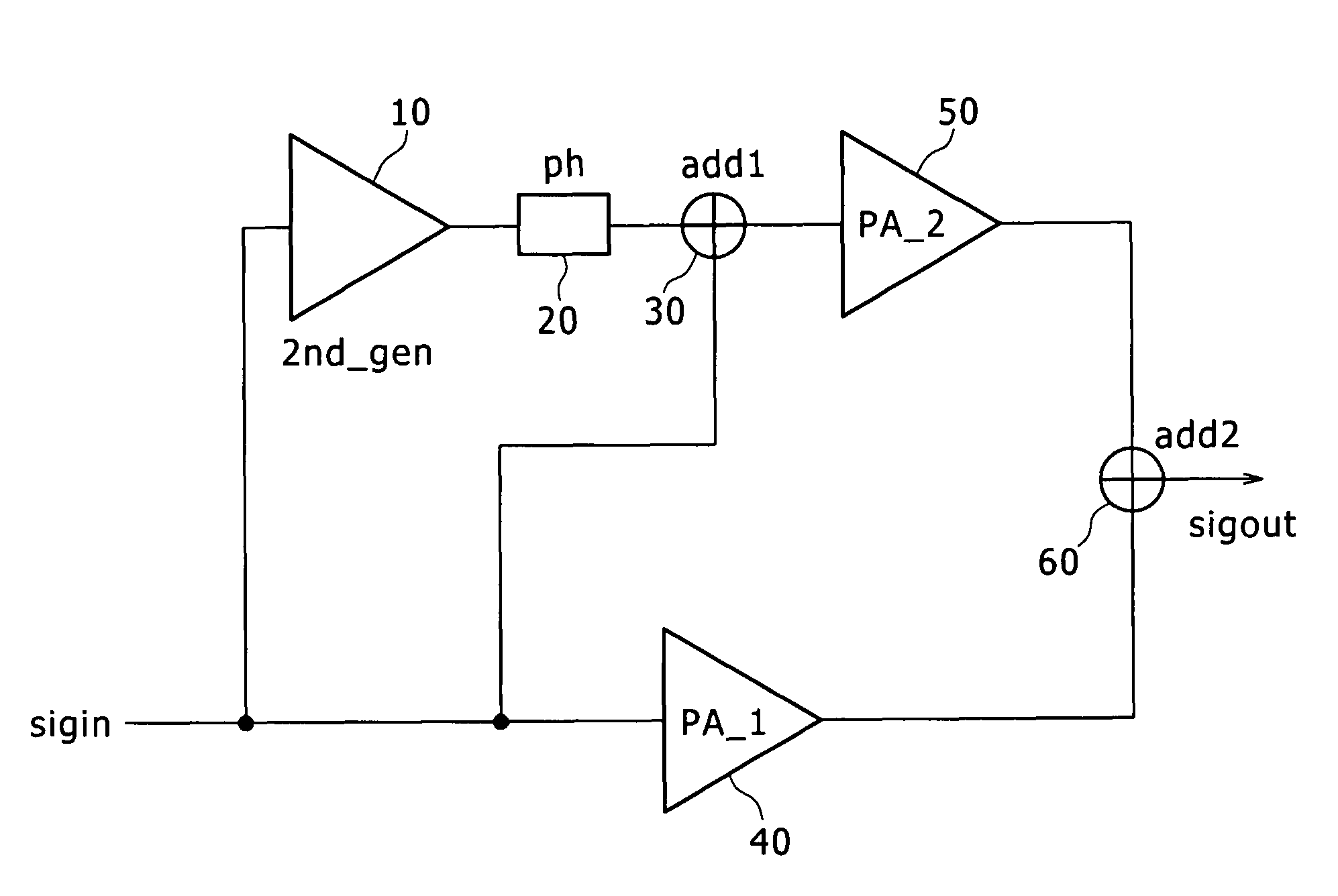 Power amplifier system and mobile phone terminal using same