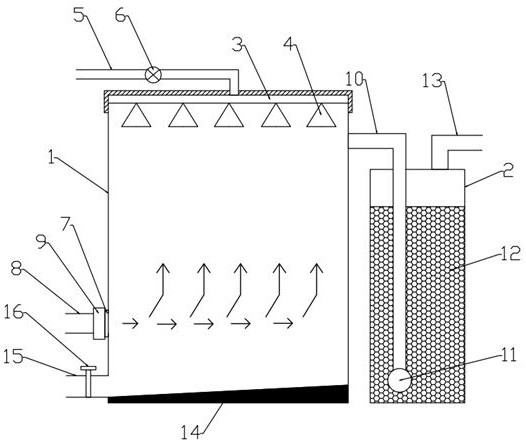 Energy-saving sludge deodorization device