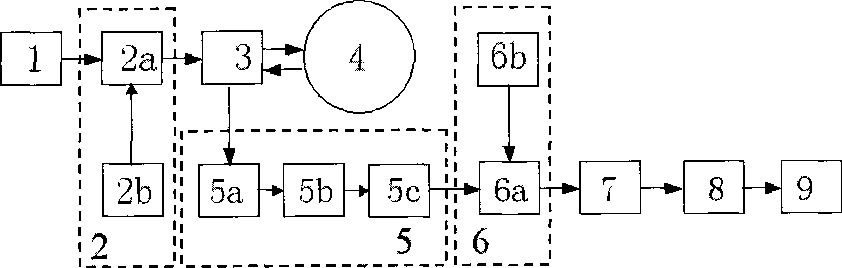 High frame rate ultrasonic imaging method based on single power signal source and switching network thereof