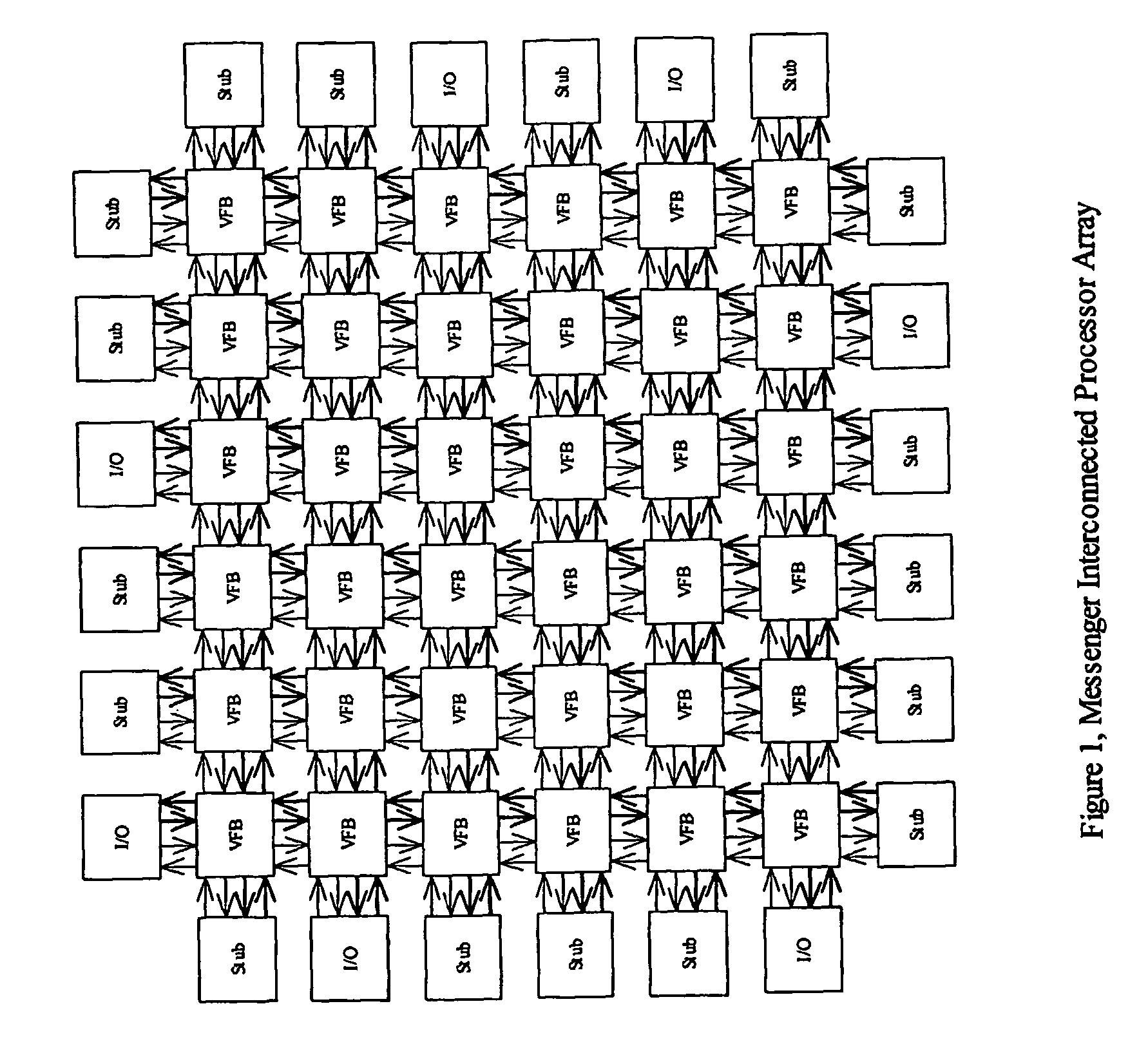 System and method for message passing fabric in a modular processor architecture