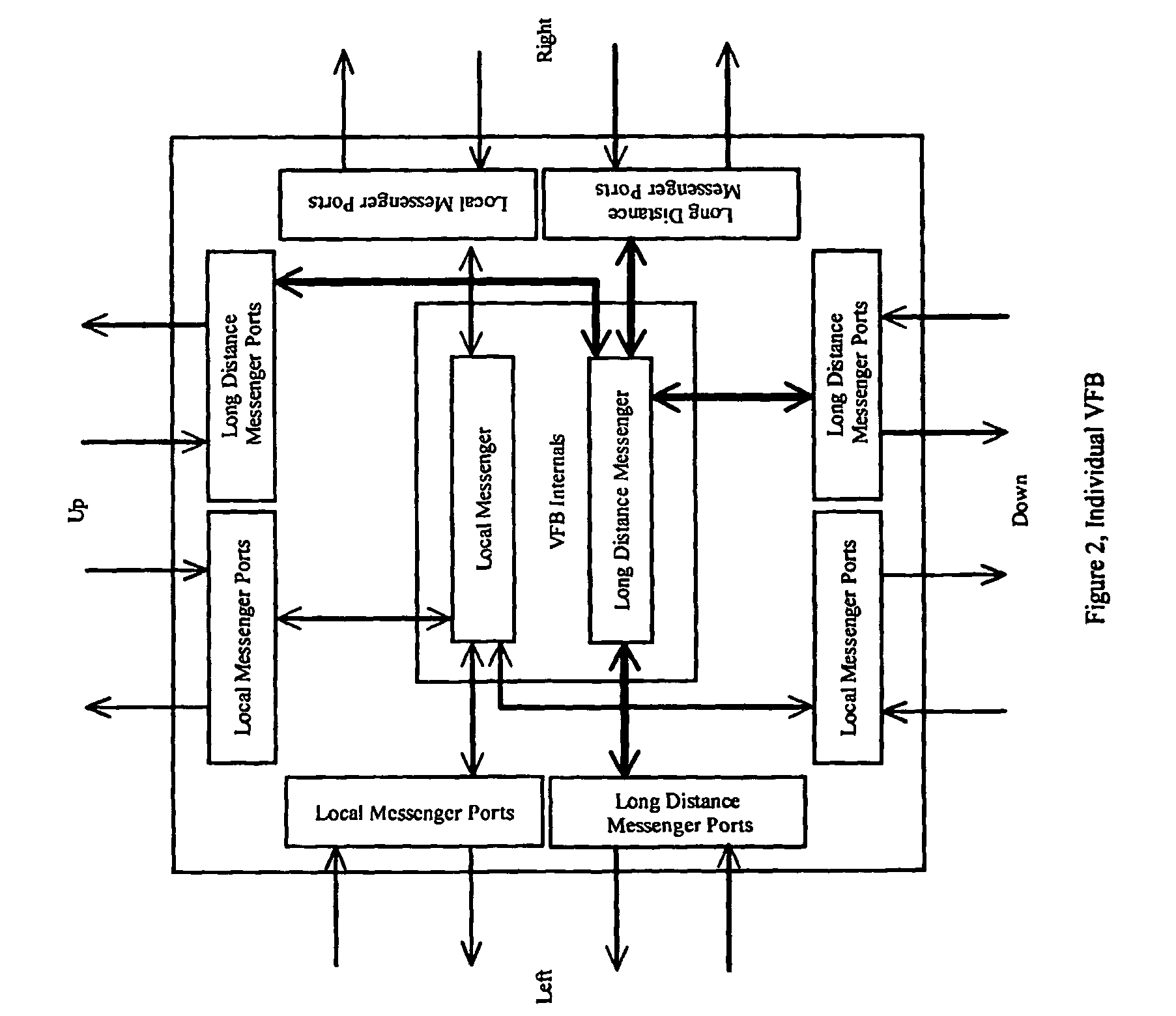 System and method for message passing fabric in a modular processor architecture