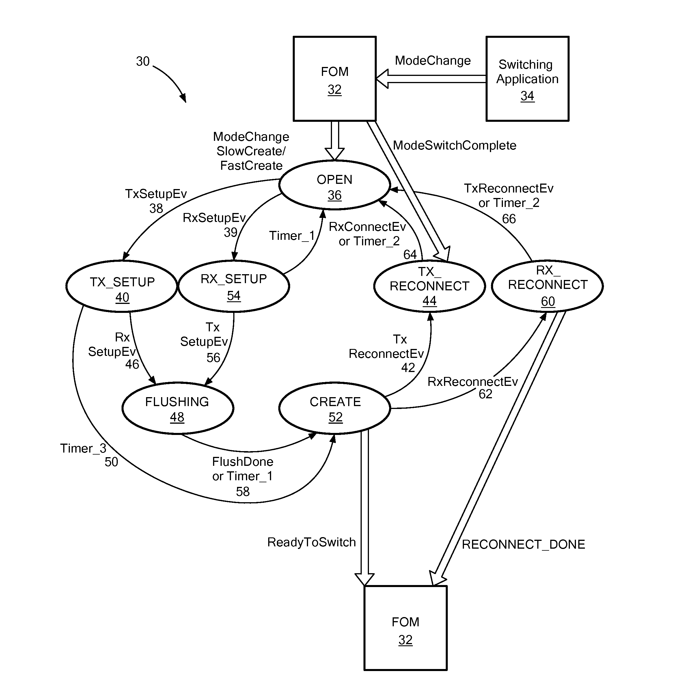 Method and system for optical network smart timer management via delay measurement between spans